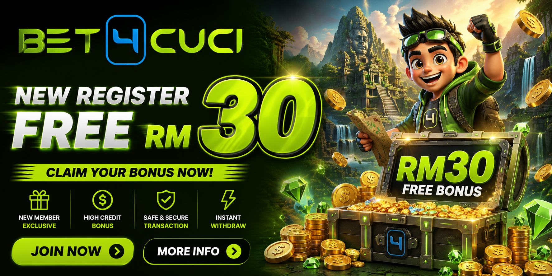 Bet4Cuci Platform Brand Malaysia Review