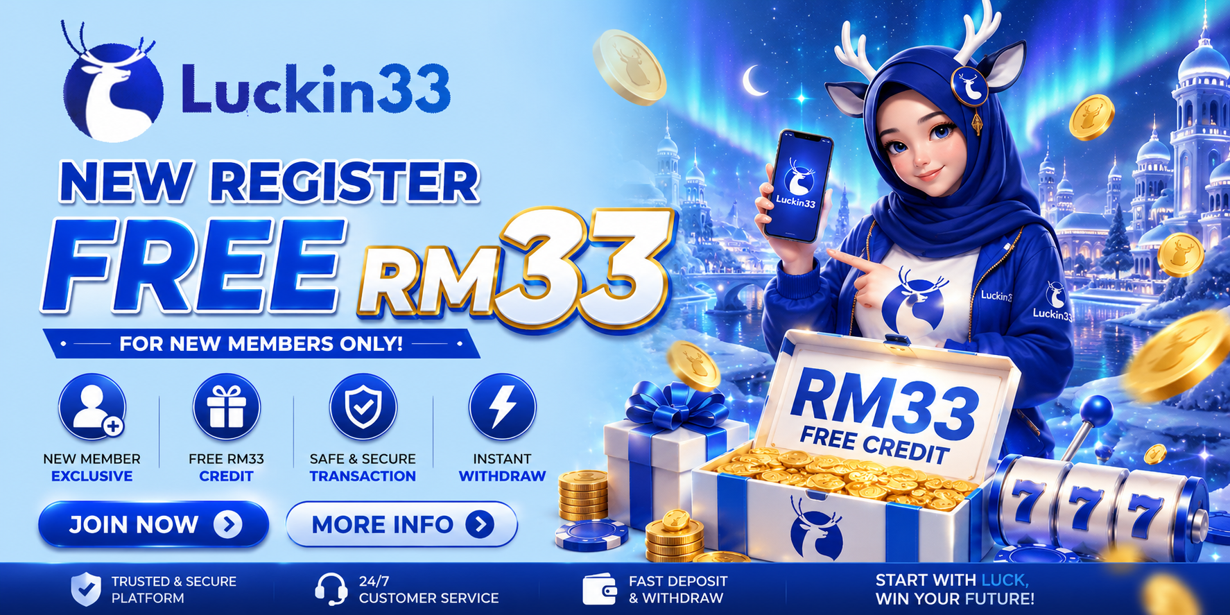 Luckin33 Platform Brand Malaysia Review