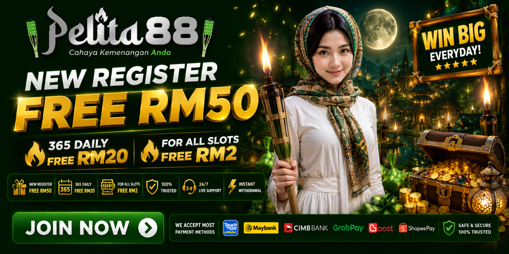 Pelita88 Malaysia Free Credit Platform