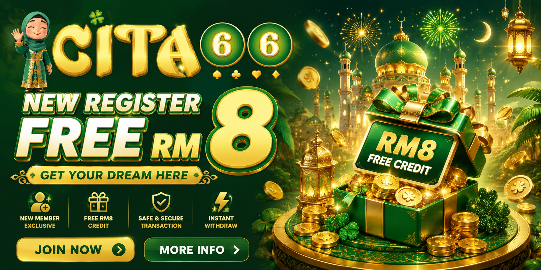 Cita66 Platform Brand Malaysia Review