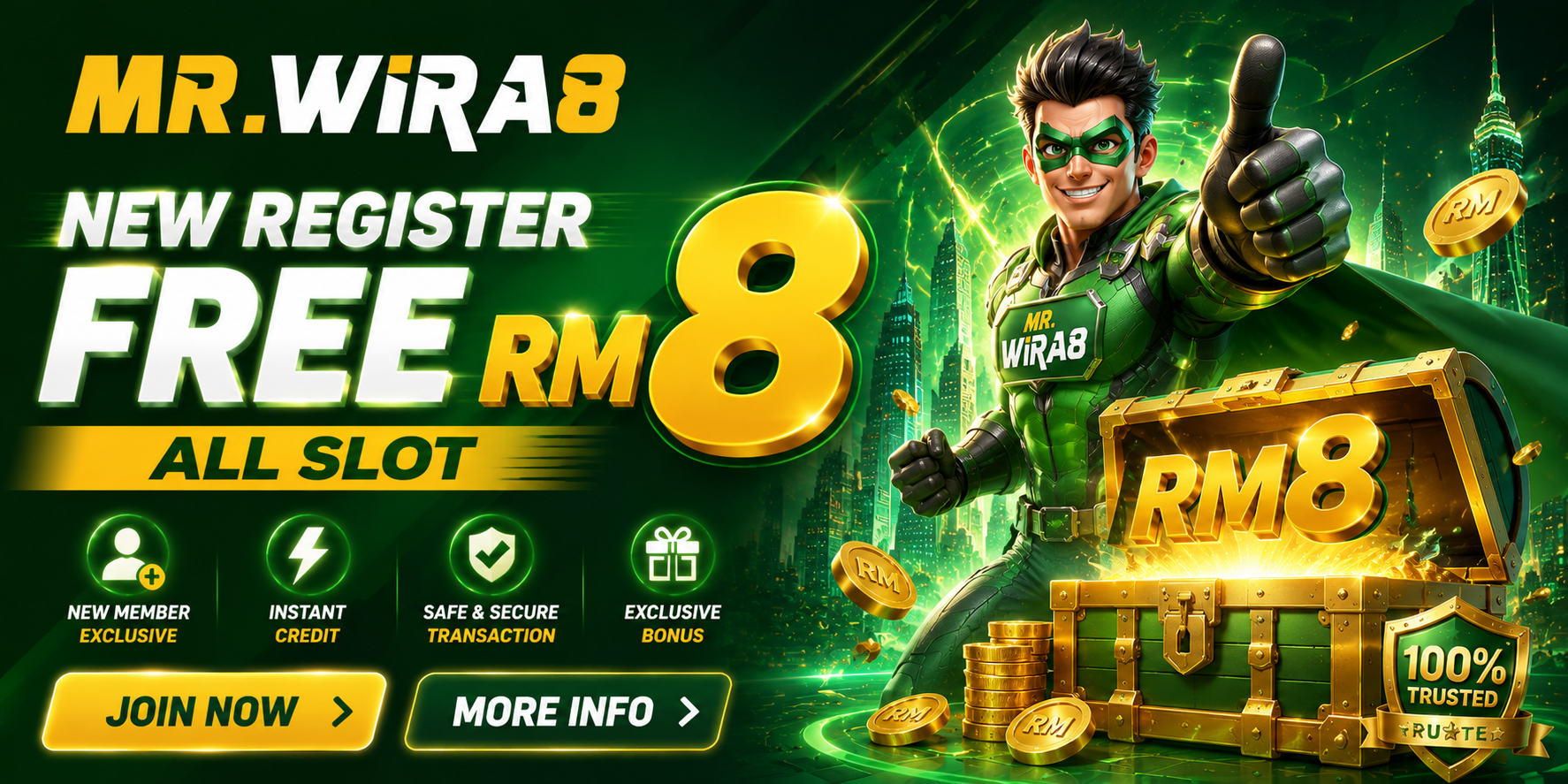 MrWira8 Platform Brand Malaysia Review