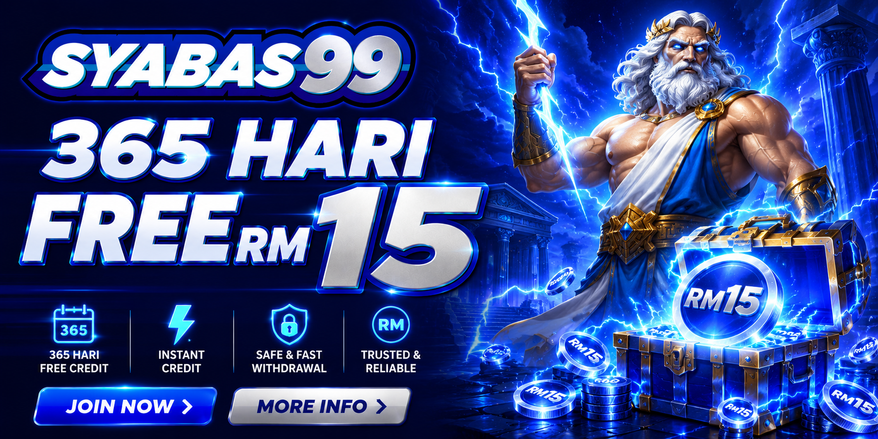 Syabas99 Top Platform Malaysia Review