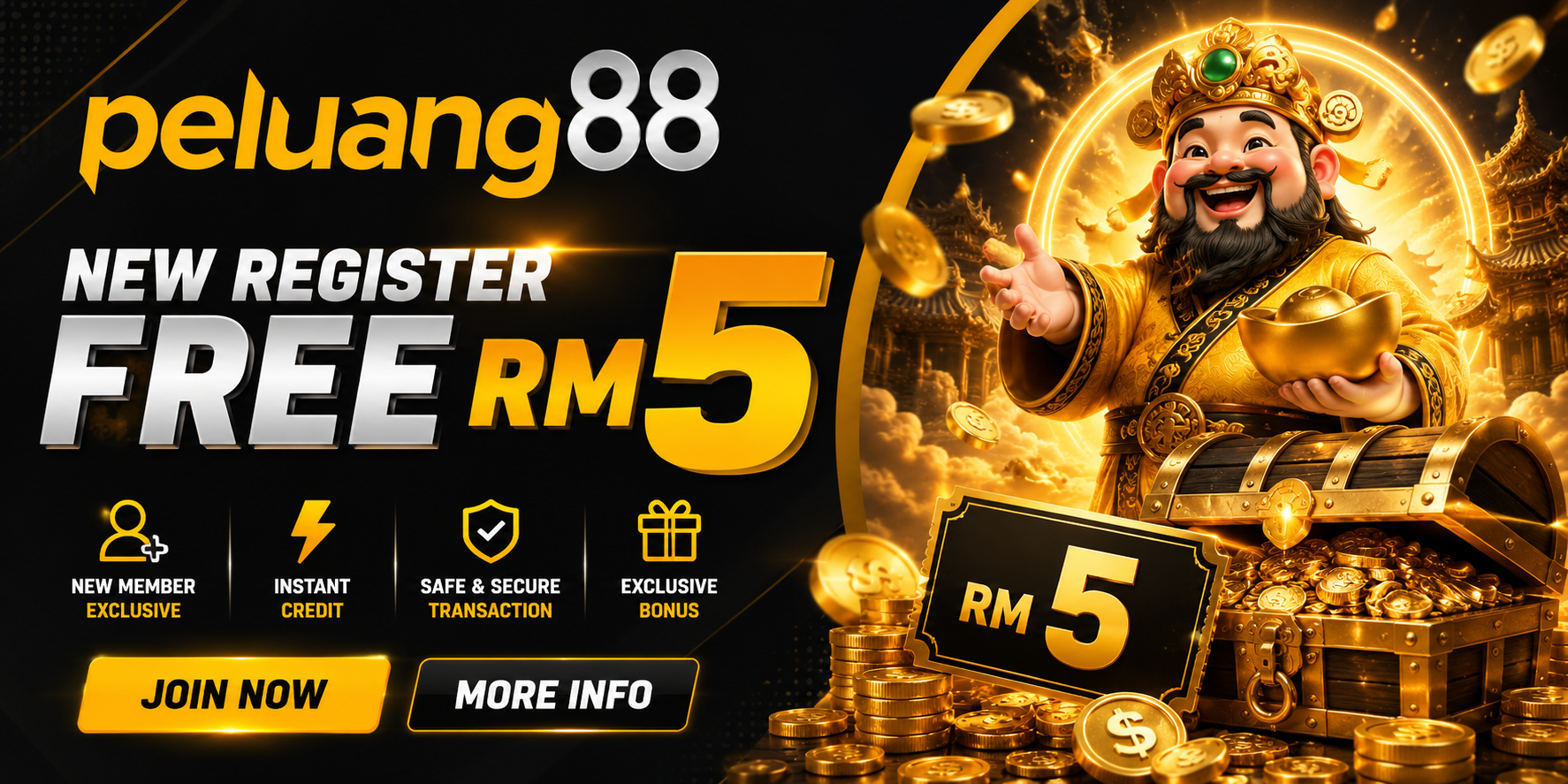 Peluang88 Partner Platform Malaysia Review