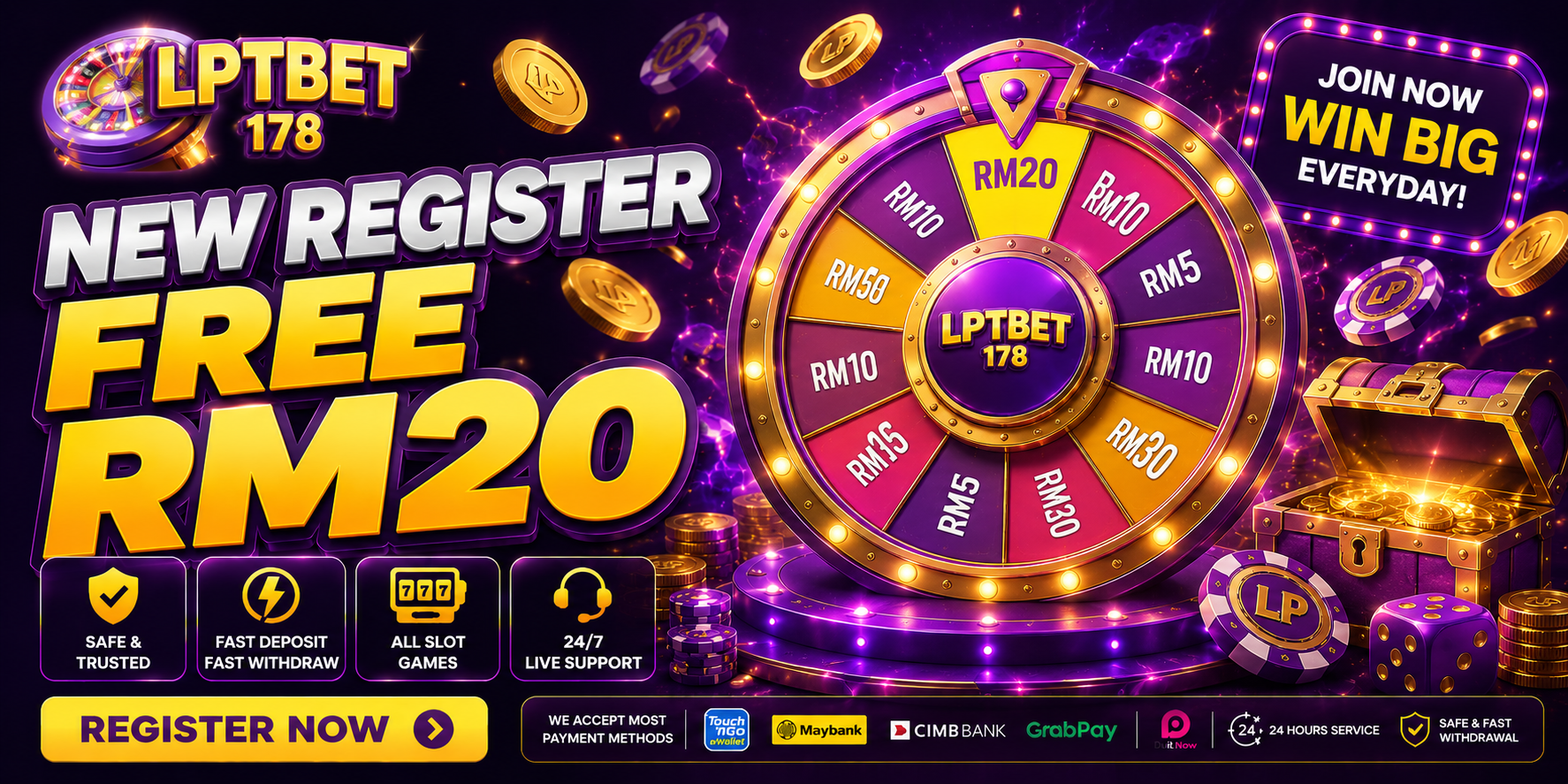 LPTBet17 Malaysia Free Credit Review
